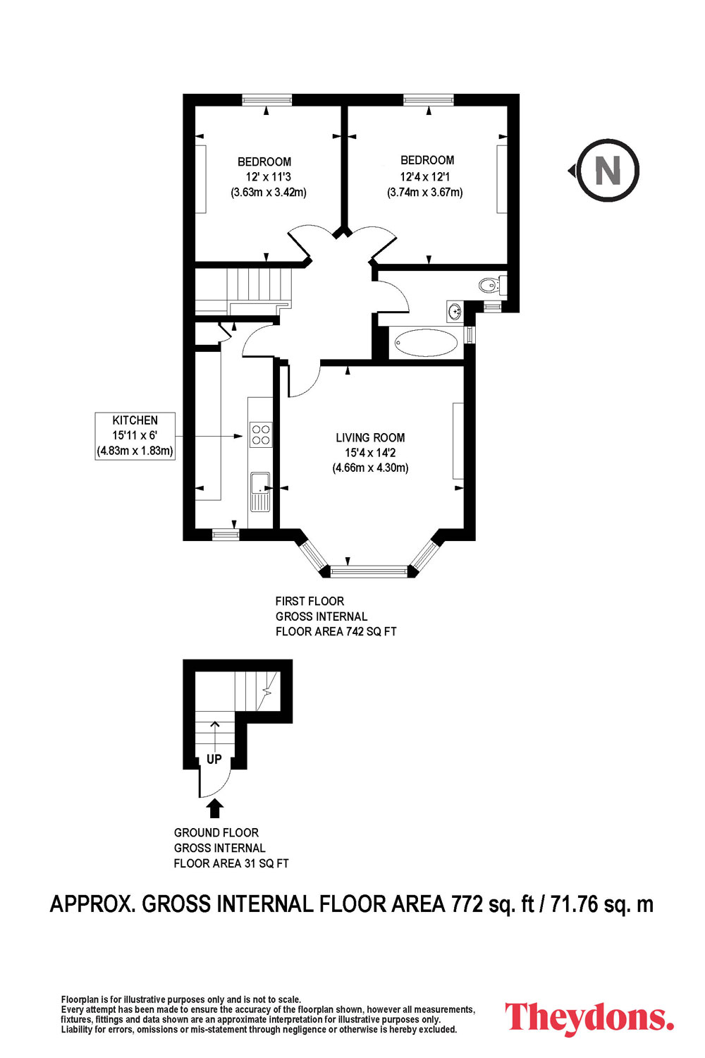 Wanstead Park Avenue, E12 Theydons
