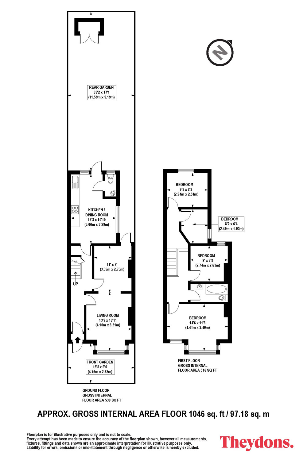 Rhodesia Road, Leytonstone E11 Theydons