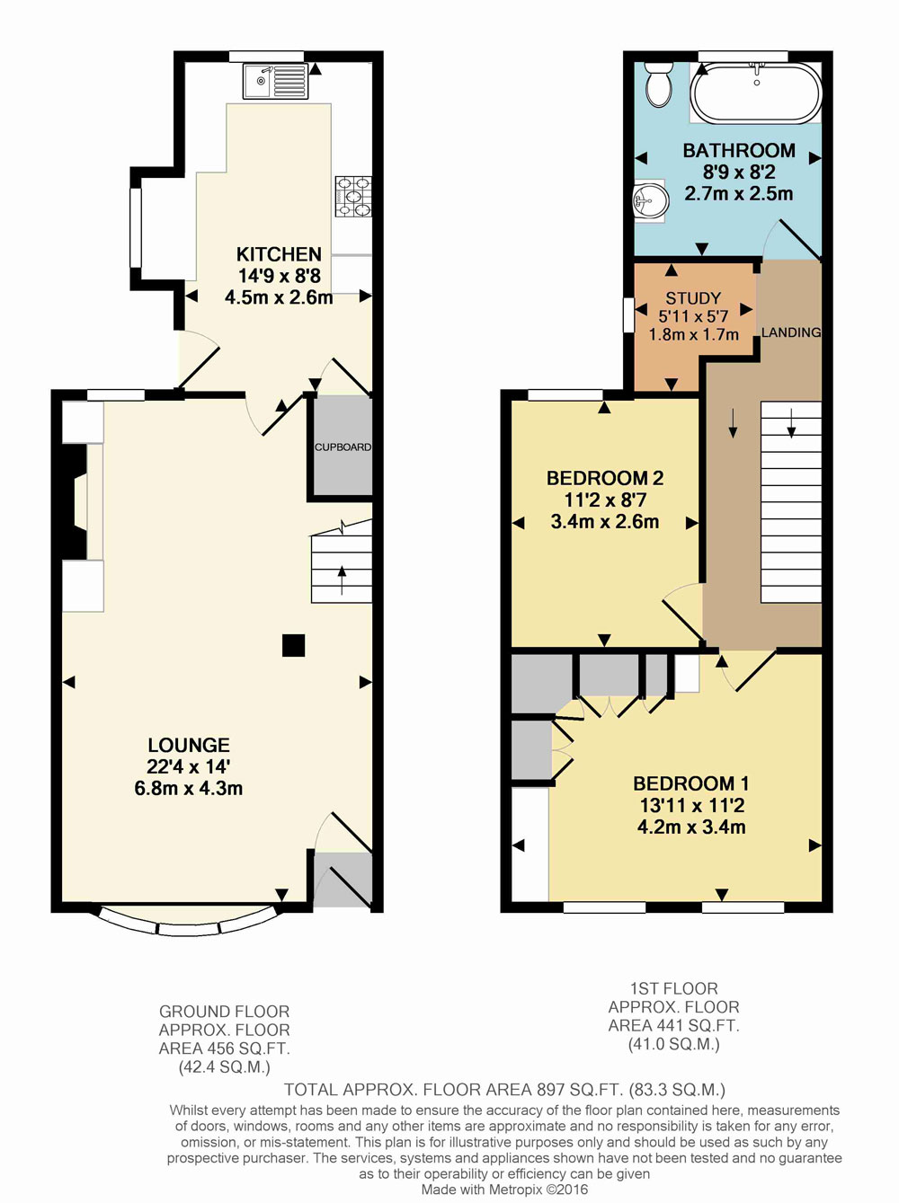 Cary Road, Leytonstone E11 Theydons